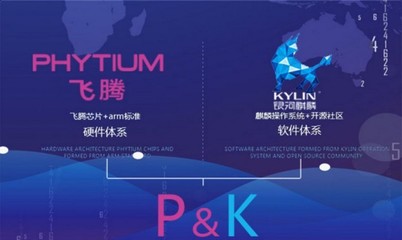 “飛騰+麒麟”體系標(biāo)準(zhǔn)發(fā)布 中國自主計(jì)算生態(tài)的關(guān)鍵一步
